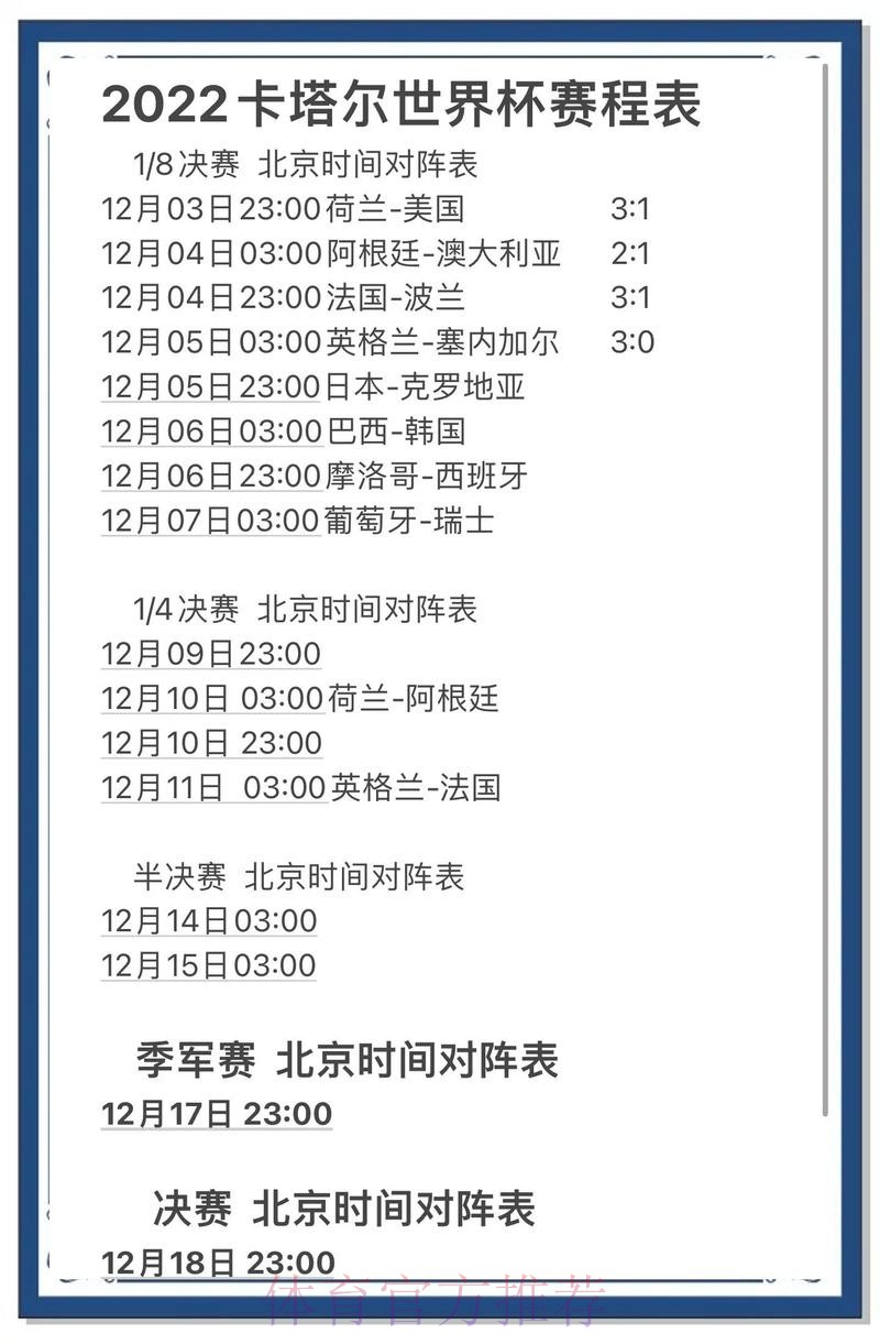 热门世界杯比分网站：实时跟踪与精彩分析